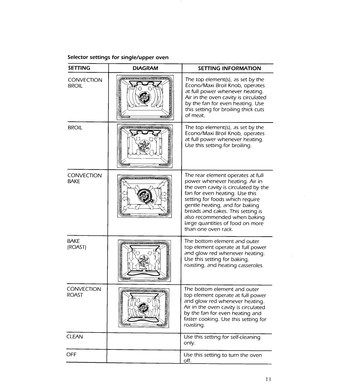 KitchenAid KEBS177X, KEBS277X manual 