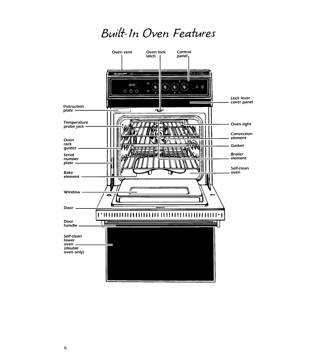 KitchenAid KEBS277X, KEBS177X manual 