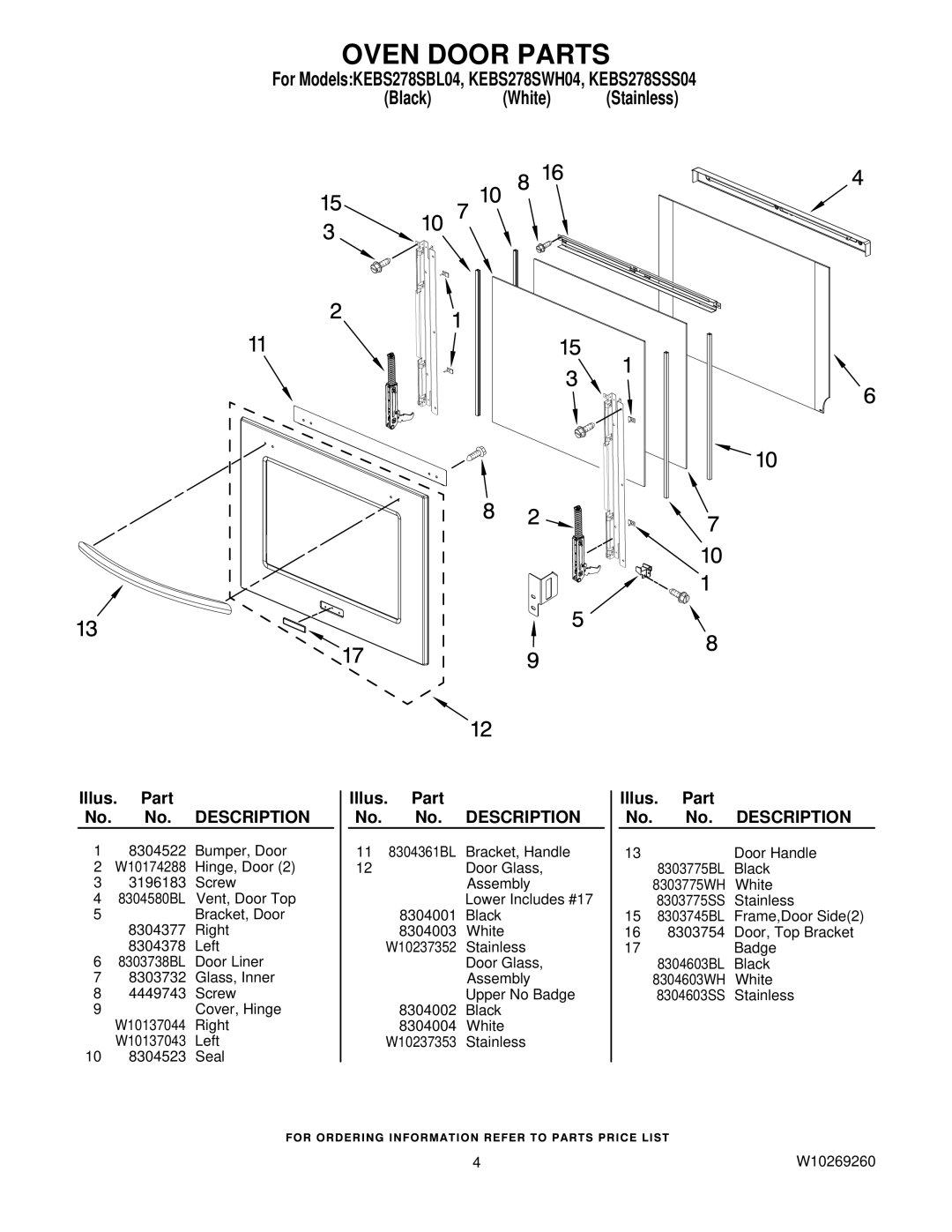 KitchenAid KEBS278SWH04, KEBS278SBL04, KEBS278SSS04 manual Oven Door Parts 