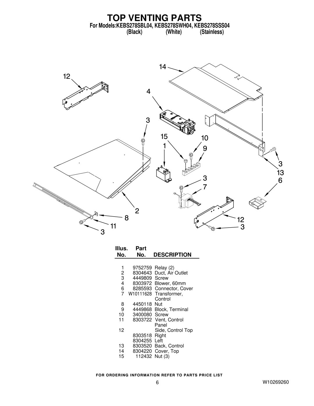 KitchenAid KEBS278SBL04, KEBS278SWH04, KEBS278SSS04 manual TOP Venting Parts 