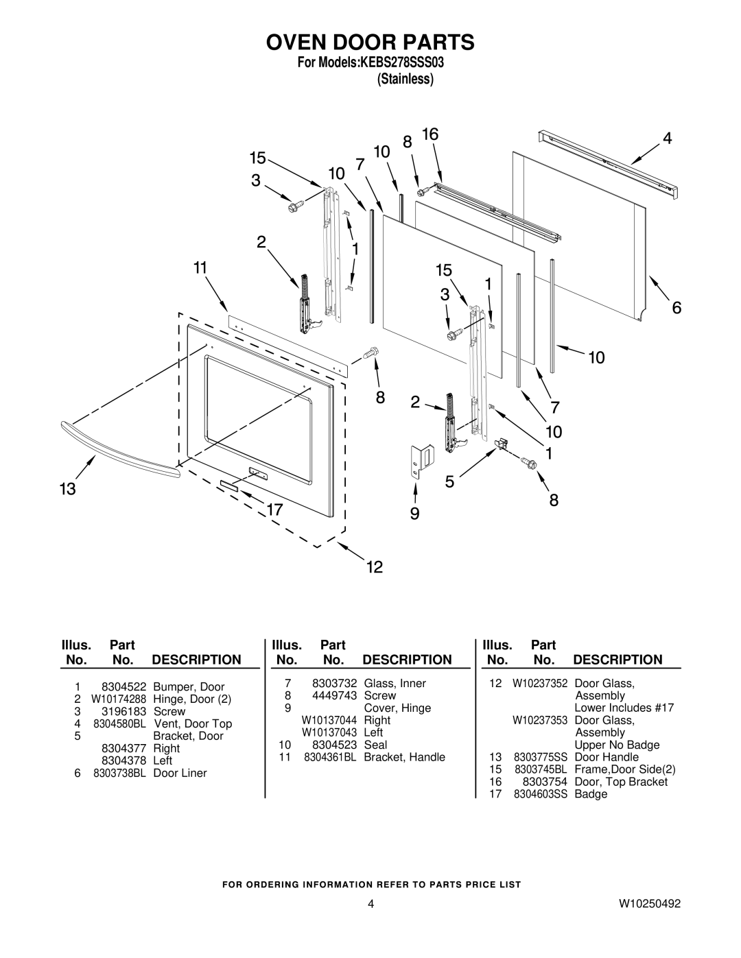 KitchenAid KEBS278SSS03 manual Oven Door Parts 