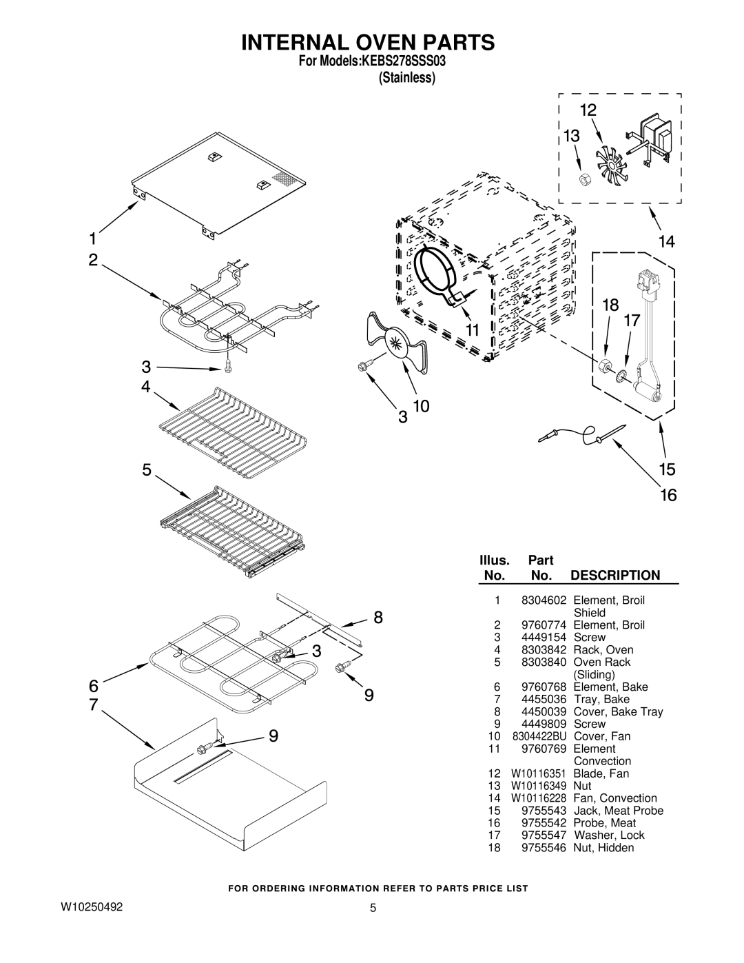 KitchenAid KEBS278SSS03 manual Internal Oven Parts, Description 