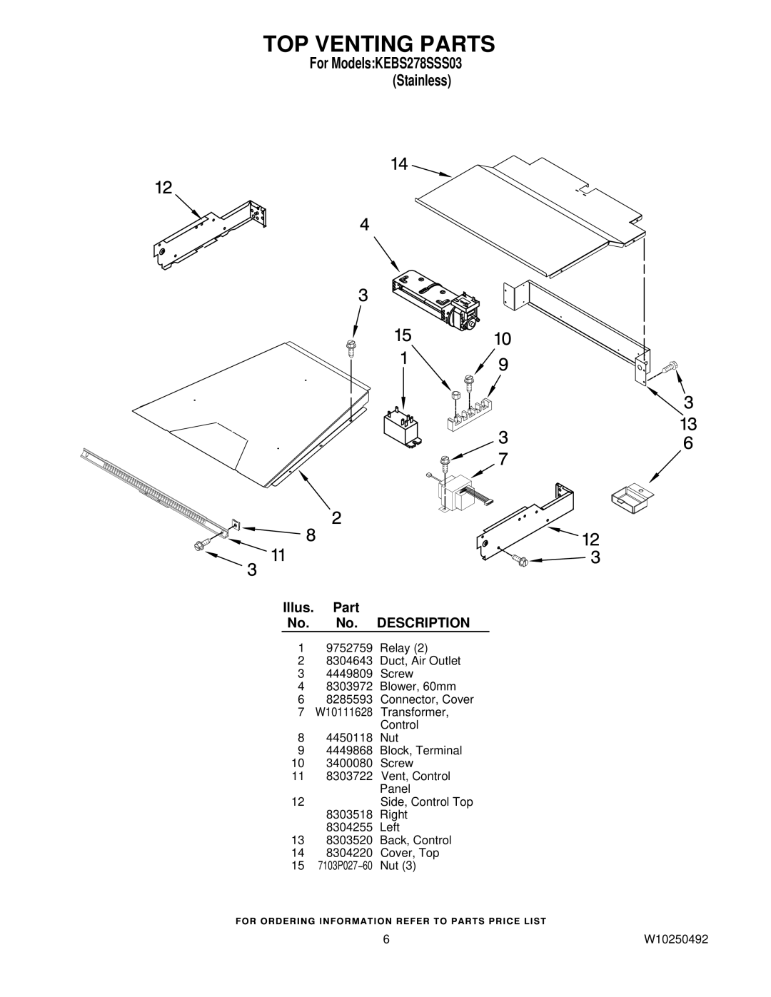 KitchenAid KEBS278SSS03 manual TOP Venting Parts 