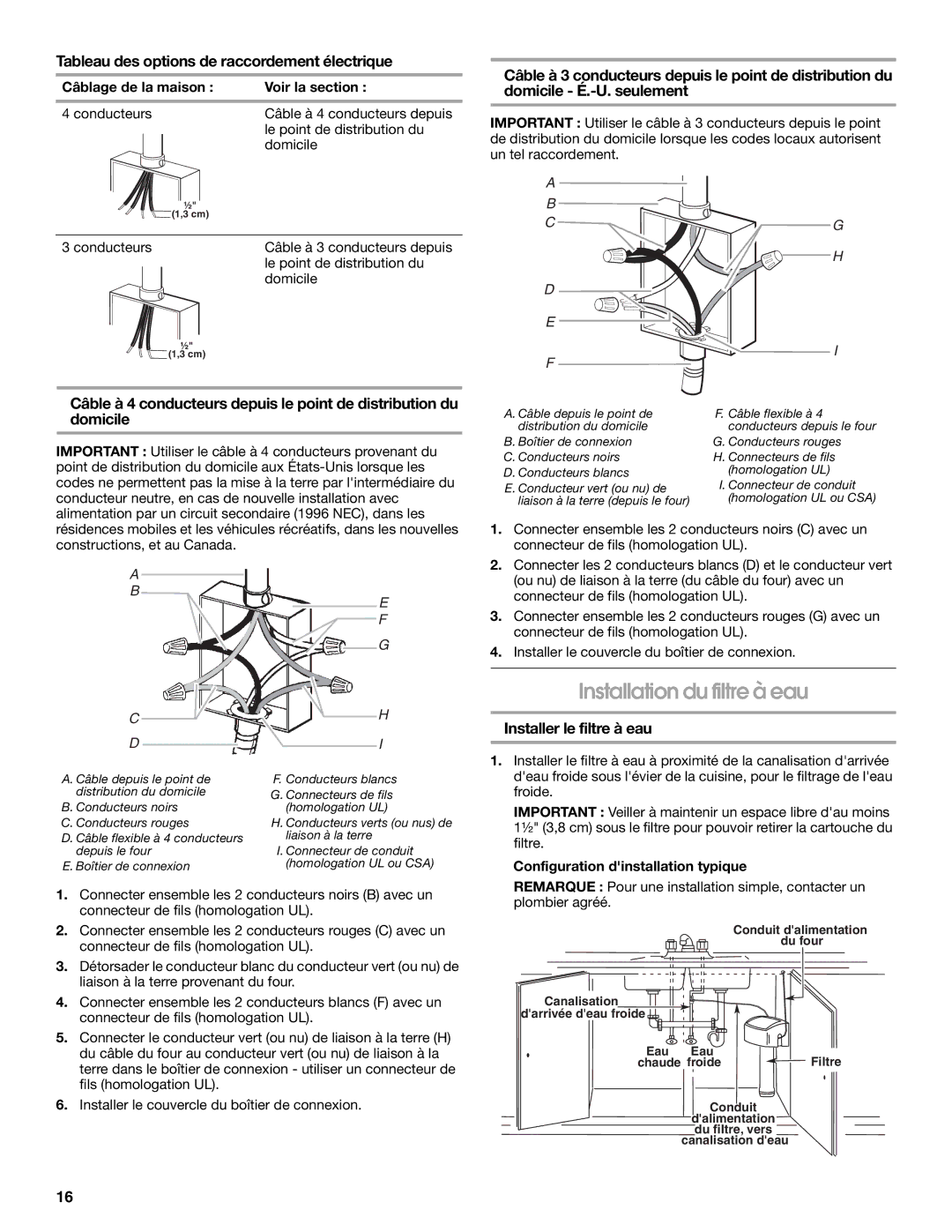 KitchenAid KEBU107SSS Installation du filtre à eau, Tableau des options de raccordement électrique 