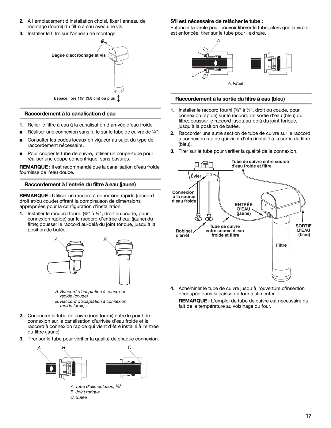 KitchenAid KEBU107SSS Raccordement à la canalisation deau, Raccordement à l’entrée du filtre à eau jaune 