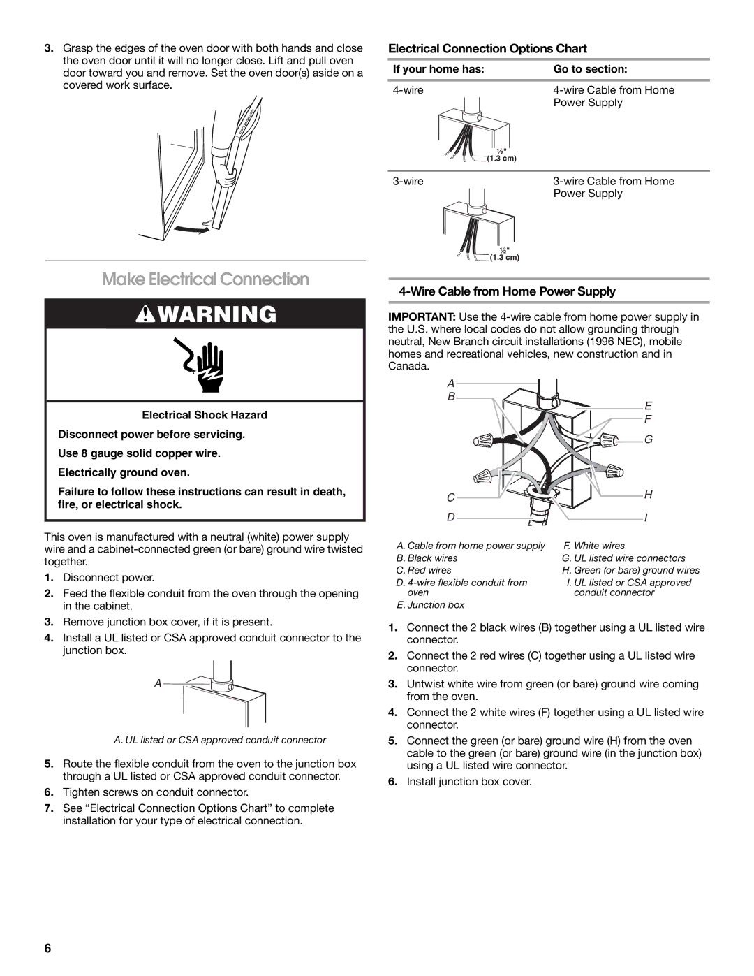 KitchenAid KEBU107SSS Make Electrical Connection, Electrical Connection Options Chart, Wire Cable from Home Power Supply 