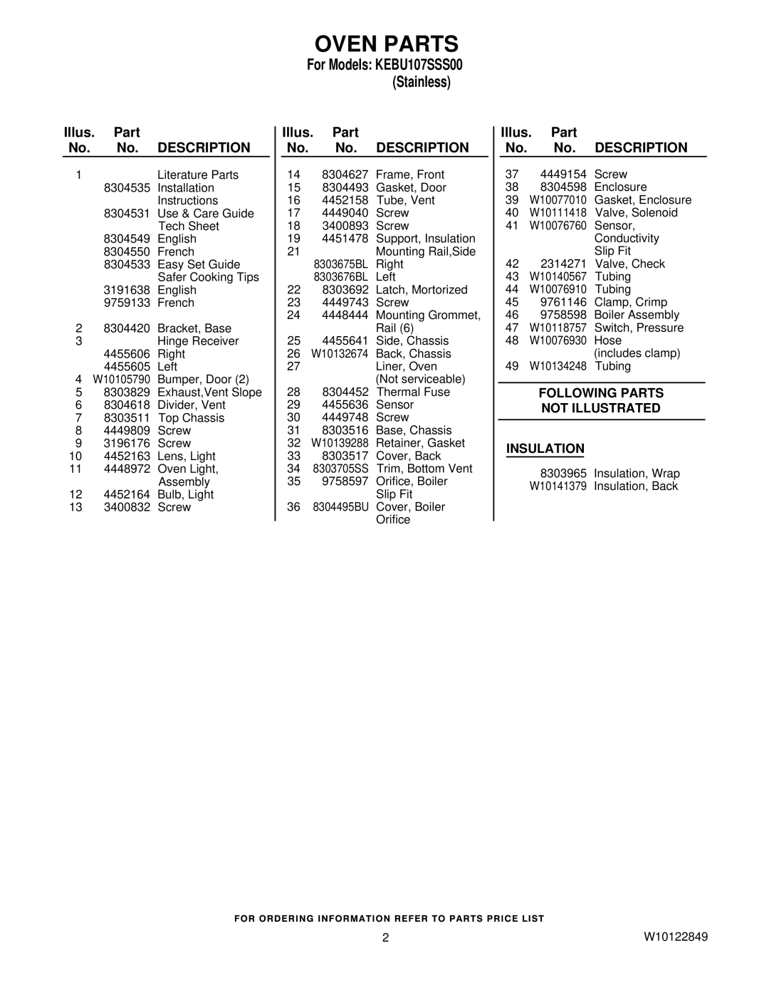 KitchenAid KEBU107SSS00 manual Oven Parts, Illus. Part No. No. Description, Following Parts Not Illustrated Insulation 