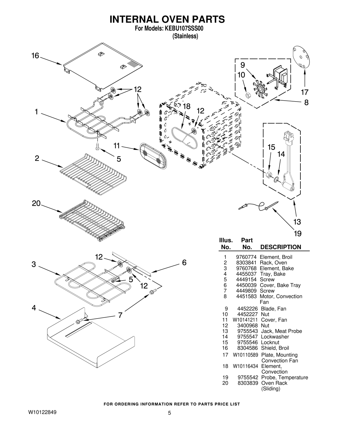 KitchenAid KEBU107SSS00 manual Internal Oven Parts, Illus. Part, Description 