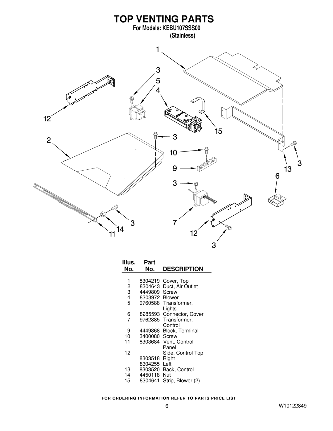 KitchenAid KEBU107SSS00 manual TOP Venting Parts 