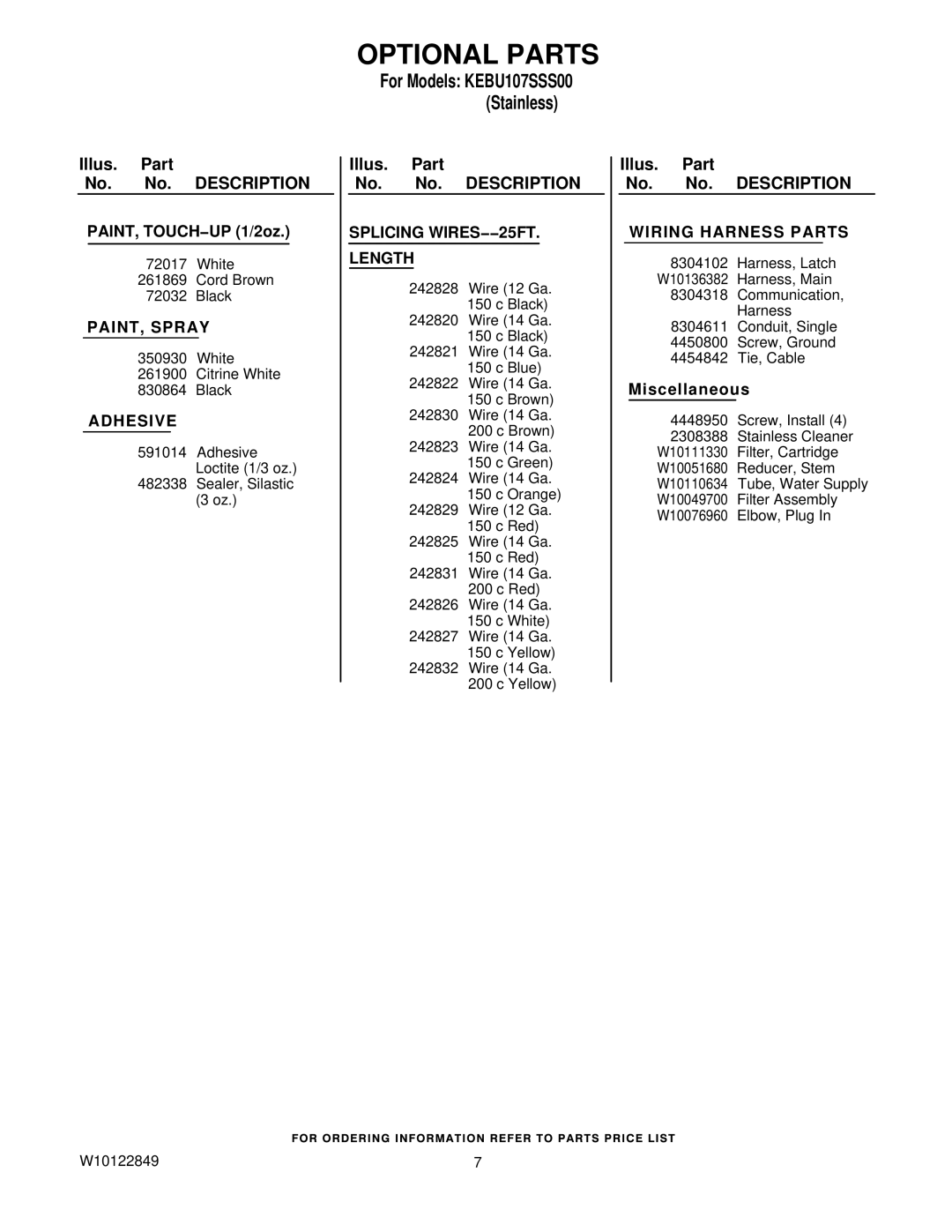 KitchenAid KEBU107SSS00 manual Optional Parts, PAINT, Spray, Adhesive, Splicing WIRES−−25FT Length, Wiring Harness Parts 