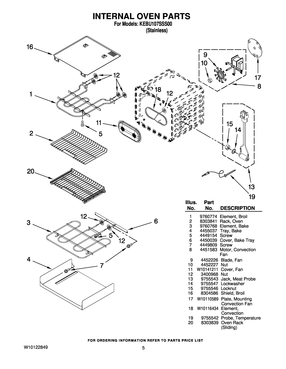 KitchenAid KEBU107SSS00 manual Internal Oven Parts, Illus. Part, Description, W10141211, W10110589, W10116434 