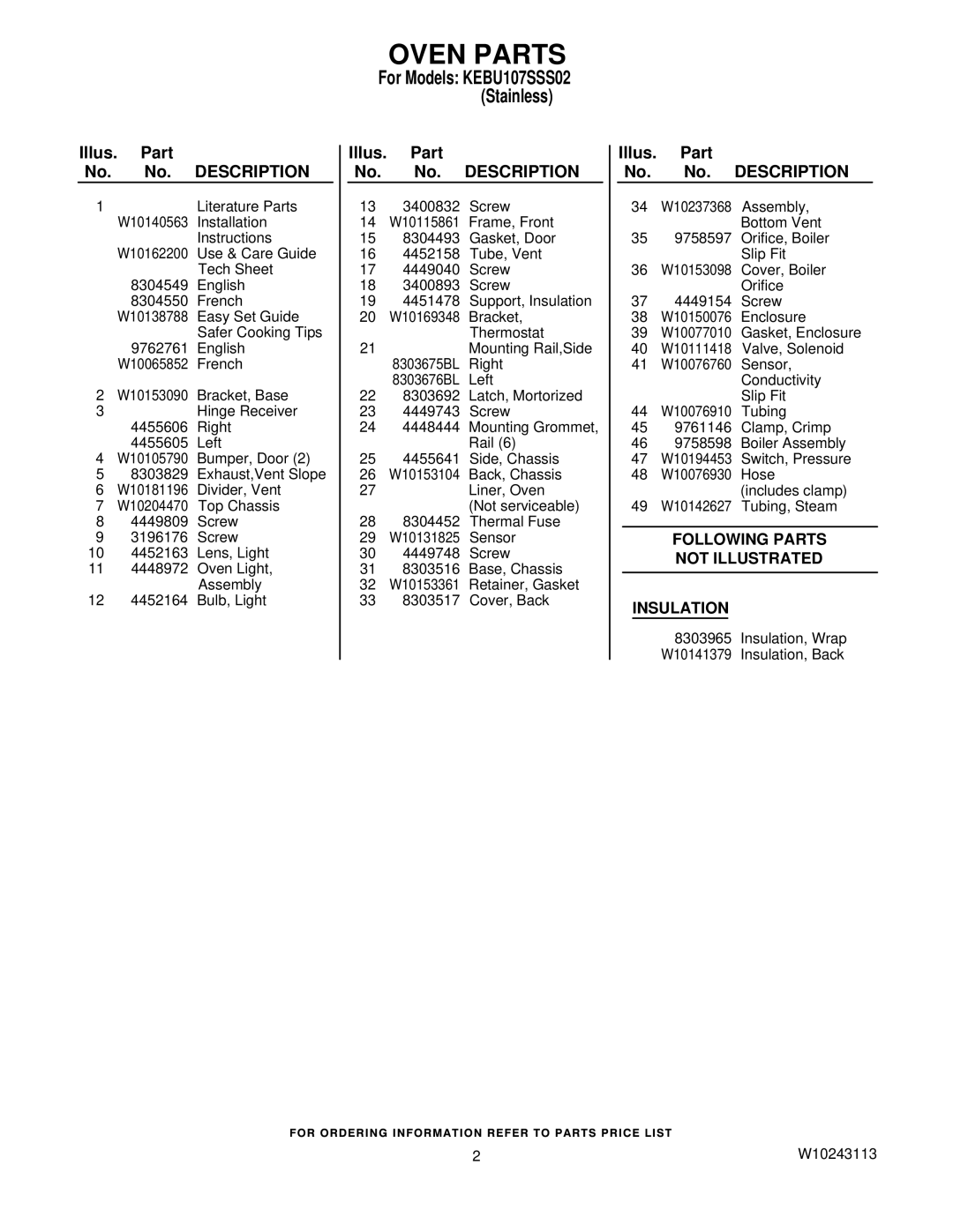 KitchenAid KEBU107SSS02 manual Oven Parts, Illus. Part No. No. Description, Following Parts Not Illustrated Insulation 