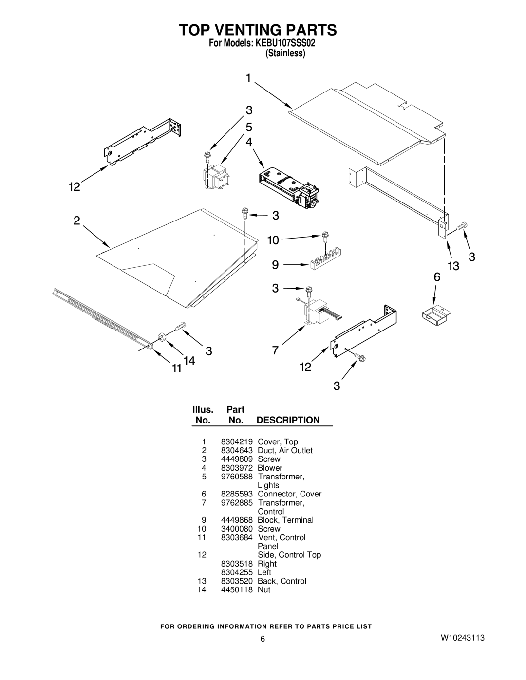 KitchenAid KEBU107SSS02 manual TOP Venting Parts 