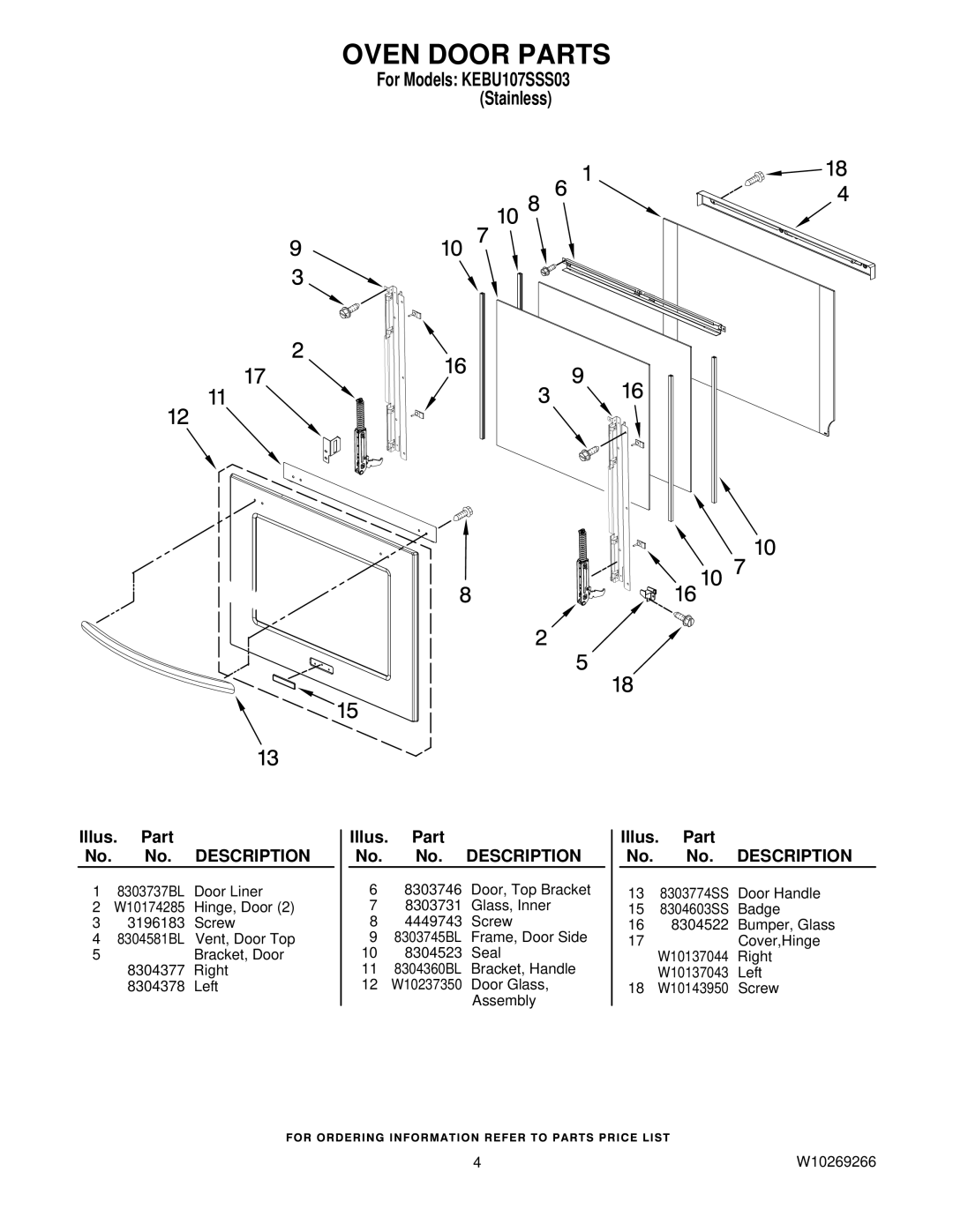 KitchenAid KEBU107SSS03 manual Oven Door Parts 