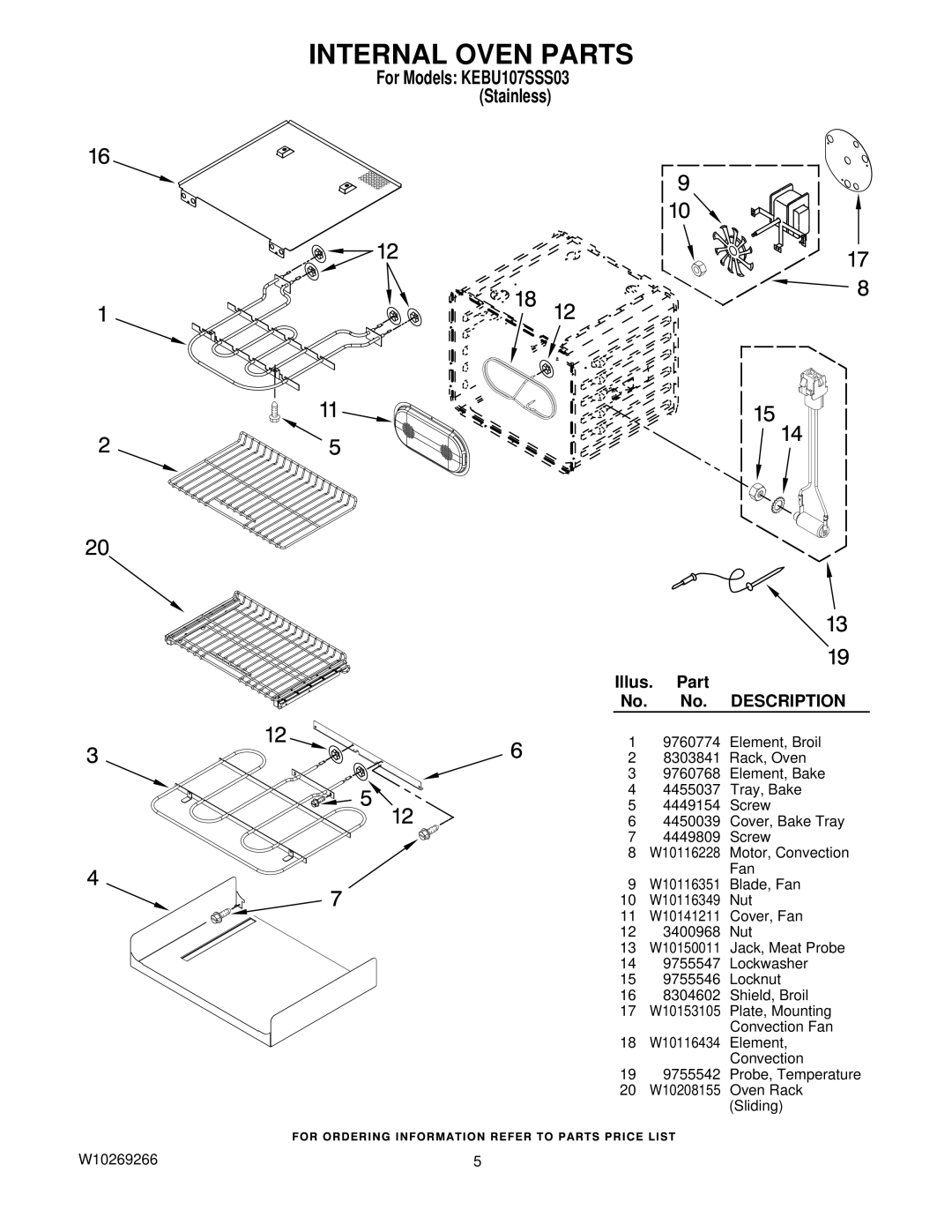 KitchenAid KEBU107SSS03 manual Internal Oven Parts, Illus. Part, Description 