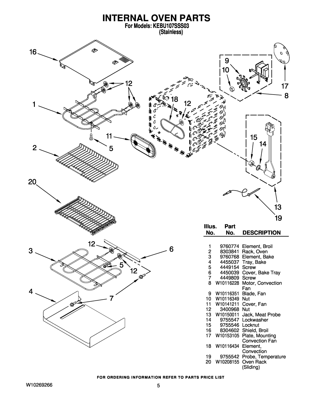 KitchenAid KEBU107SSS03 manual Internal Oven Parts, Illus. Part, Description, W10116228, W10116351, W10116349, W10141211 
