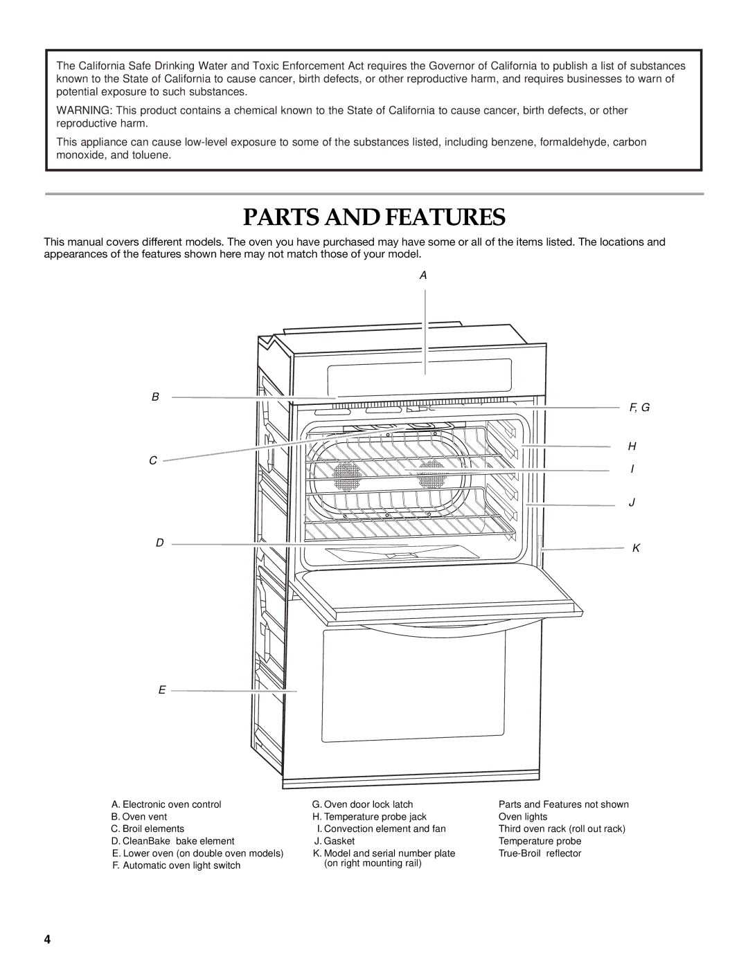 KitchenAid KEBU107, KEBU208, 8304531A manual Parts and Features 