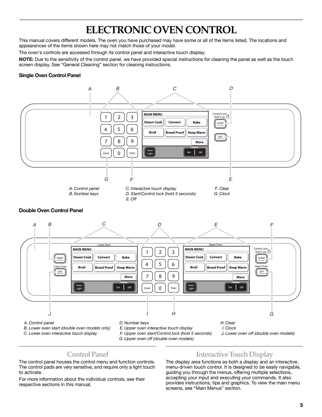 KitchenAid 8304531A, KEBU208 Electronic Oven Control, ControlPanel, InteractiveTouchDisplay, Single Oven Control Panel 