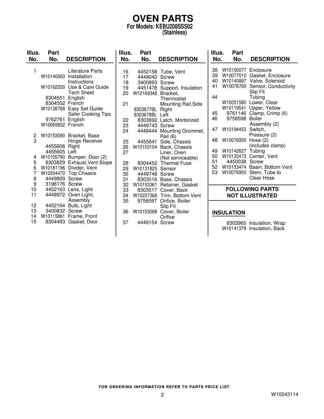 KitchenAid KEBU208SSS02 manual Oven Parts, Illus. Part No. No. Description, Following Parts Not Illustrated Insulation 