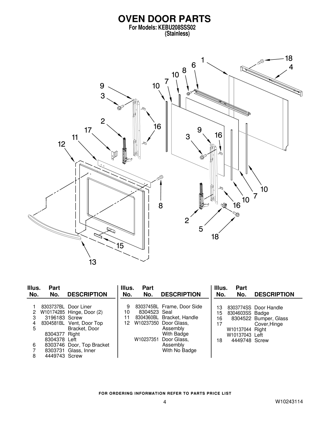 KitchenAid KEBU208SSS02 manual Oven Door Parts 