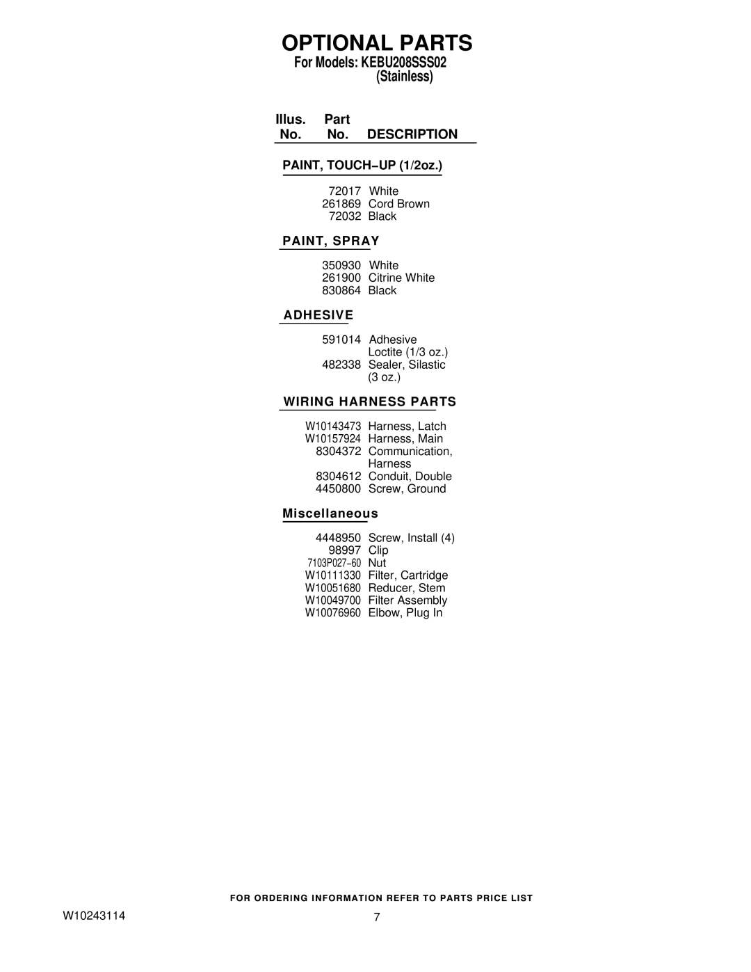 KitchenAid KEBU208SSS02 manual Optional Parts, PAINT, Spray, Adhesive, Wiring Harness Parts 