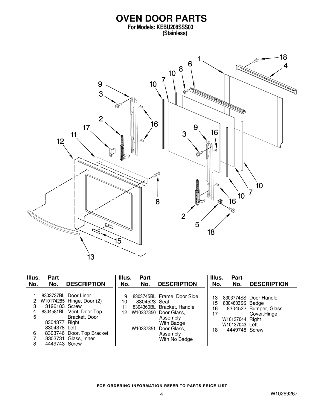 KitchenAid KEBU208SSS03 manual Oven Door Parts 