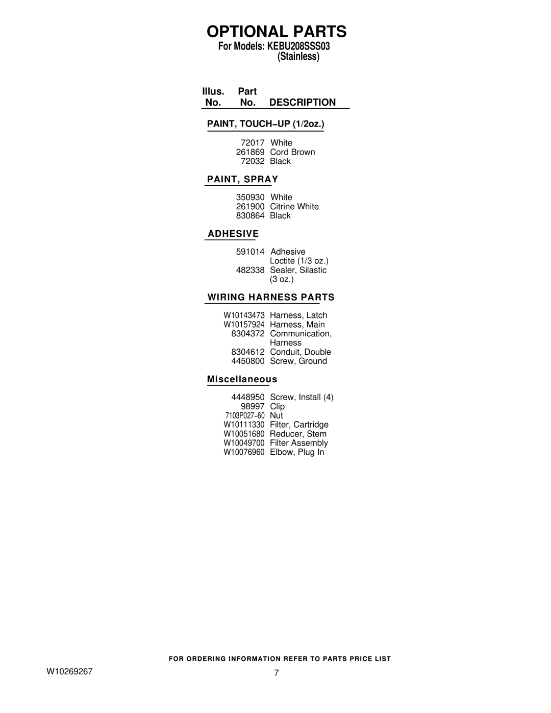 KitchenAid KEBU208SSS03 manual Optional Parts, PAINT, Spray, Adhesive, Wiring Harness Parts 