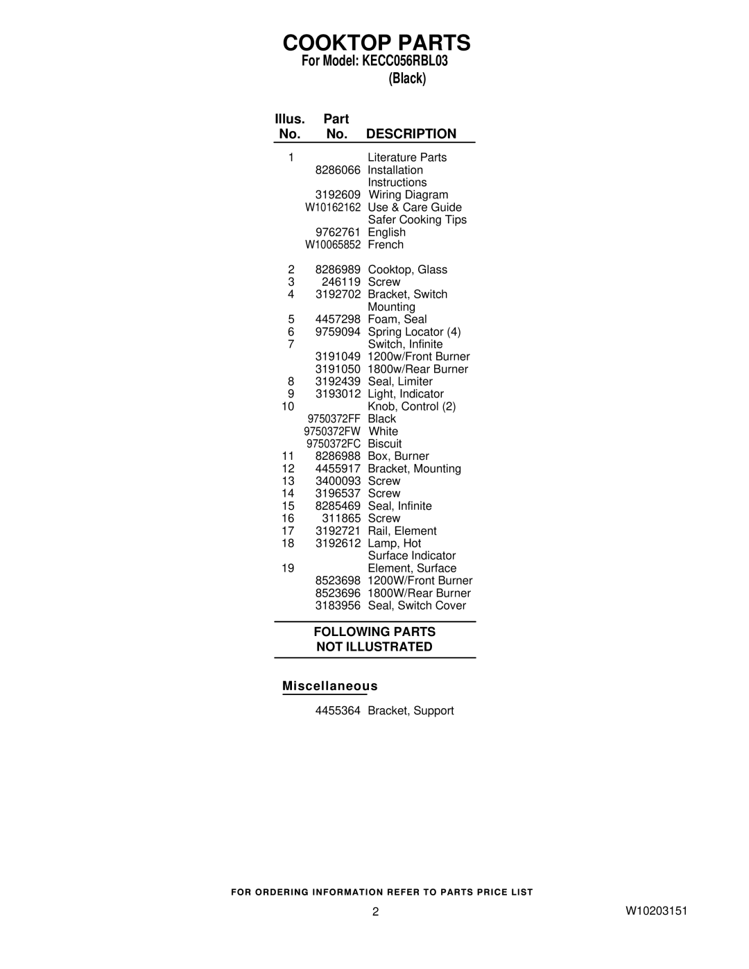 KitchenAid KECC056RBL03 manual Illus. Part No. No. Description, Following Parts Not Illustrated, Miscellaneous 