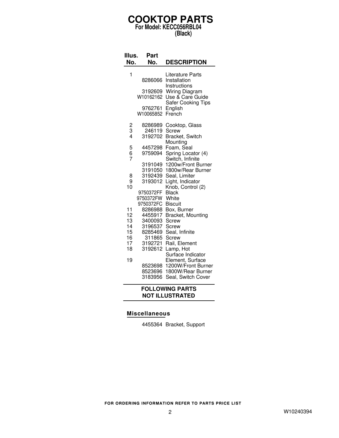 KitchenAid KECC056RBL04 manual Illus. Part No. No. Description, Miscellaneous 