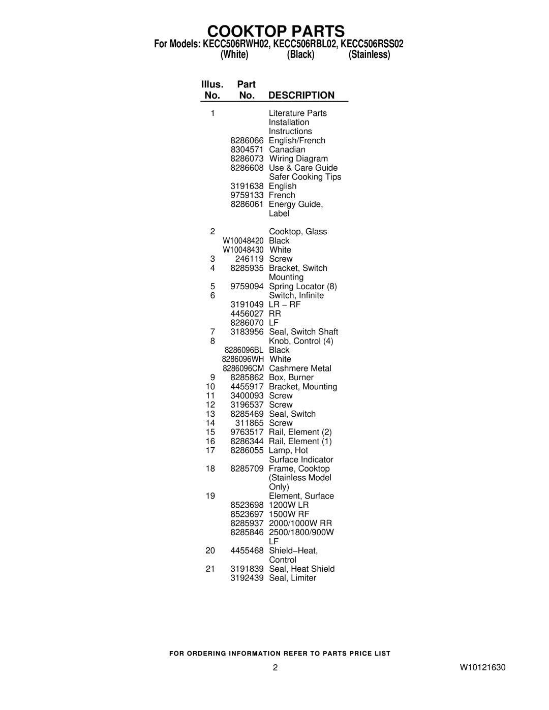 KitchenAid KECC506RBL02, KECC506RWH02, KECC506RSS02 manual Description, Lr − Rf 