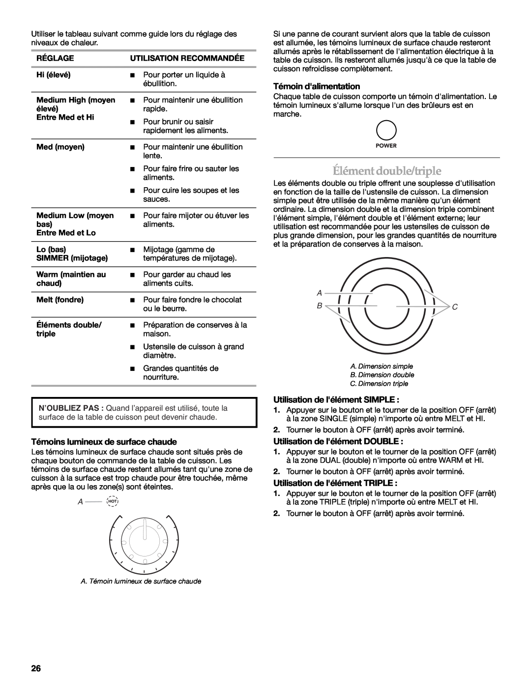 KitchenAid KECC506, KECC507 Témoin dalimentation, Utilisation de lélément SIMPLE, Utilisation de lélément DOUBLE, A B C 