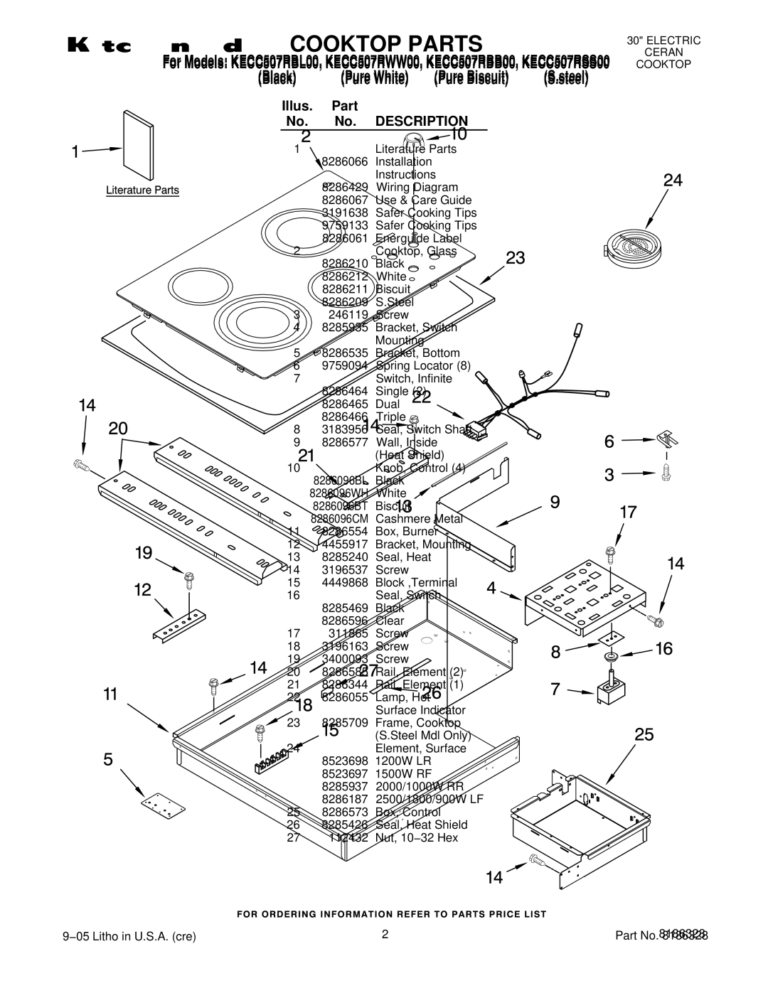 KitchenAid KECC507RBB00, KECC507RWW00, KECC507RBL00, KECC507RSS00 manual Cooktop Parts, Illus Part No. Description 