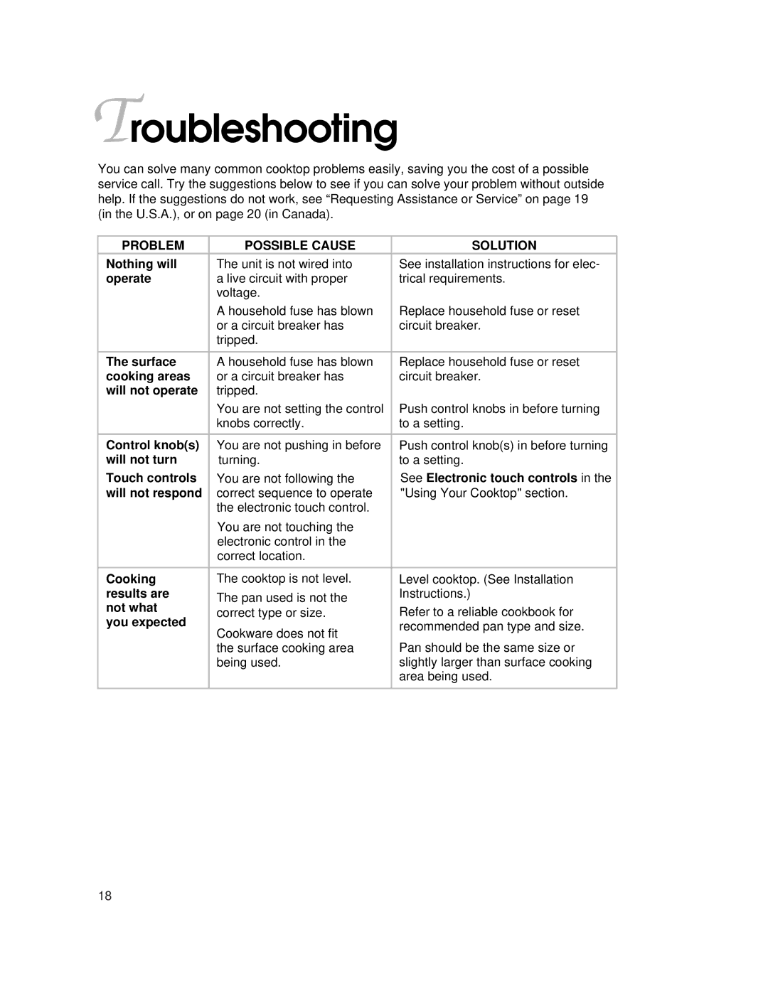 KitchenAid KECC563H, KECC507H, KECC051H warranty Troubleshooting 