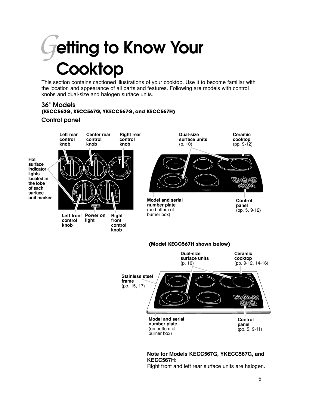 KitchenAid KECC051H, KECC563H, KECC507H warranty Getting to Know Your Cooktop, Models 