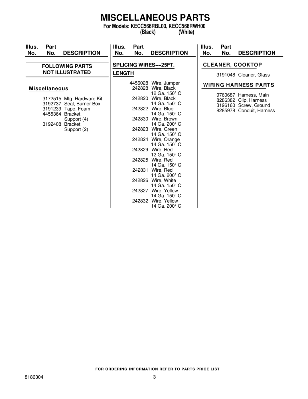 KitchenAid KECC566RWH00, KECC566RBL00 manual Miscellaneous Parts 