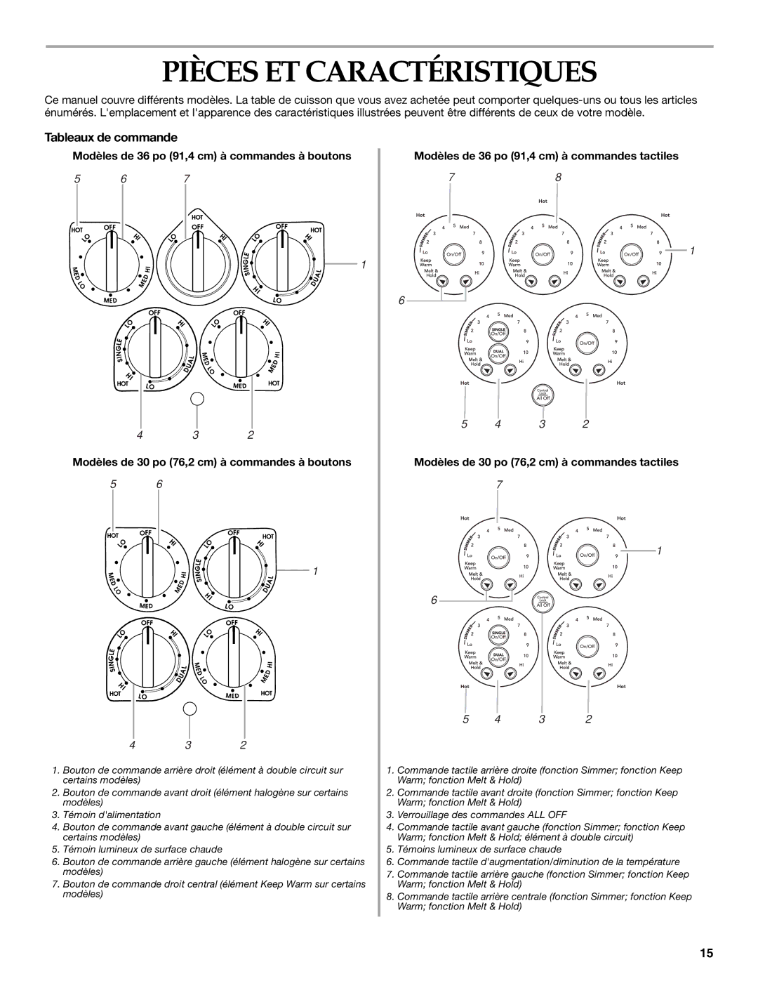 KitchenAid KECC567, KECC568, KECC507, KECC508, KECC562, KECC502, KECC051 manual Pièces ET Caractéristiques, Tableaux de commande 