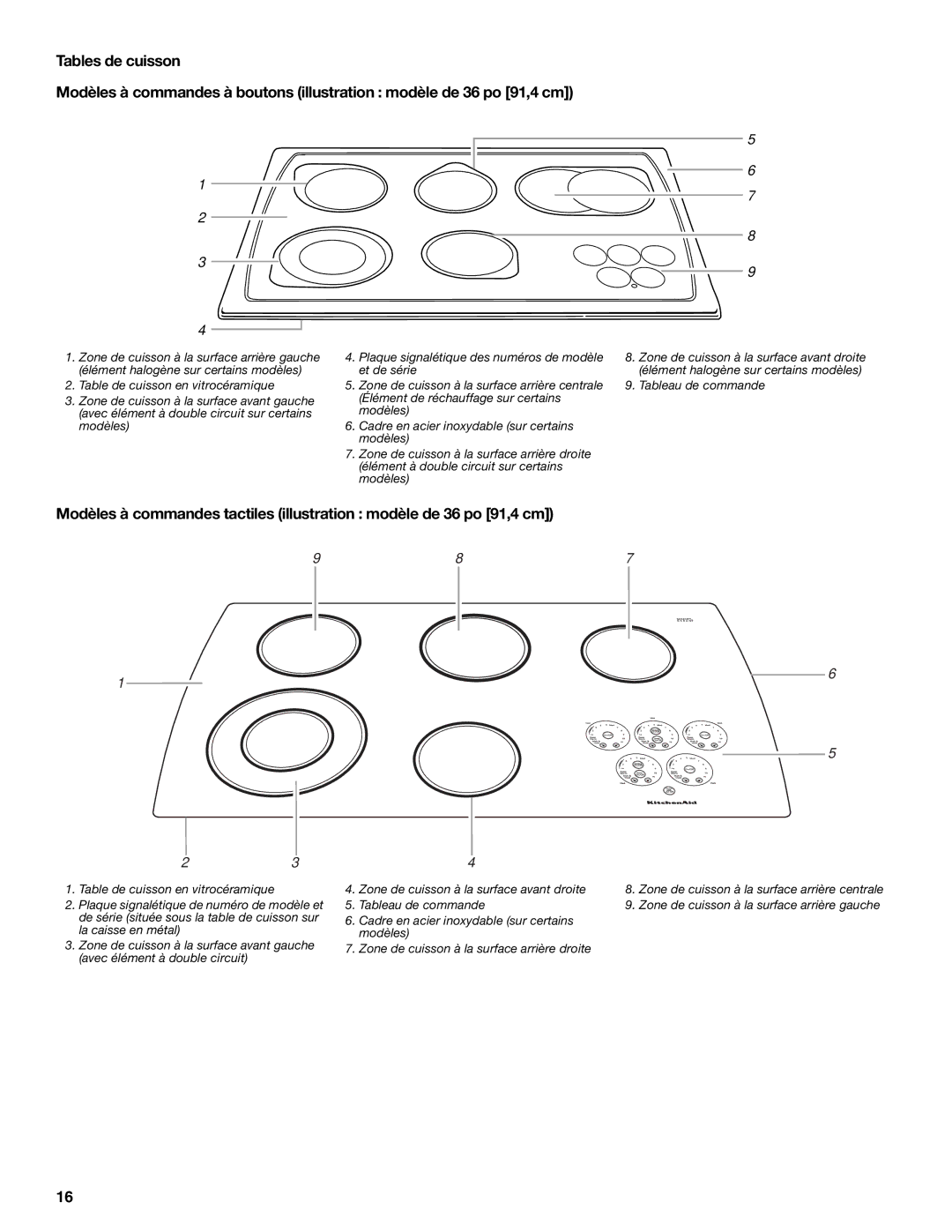 KitchenAid KECC507, KECC568, KECC567, KECC508, KECC562, KECC502, KECC051 manual Tableau de commande 