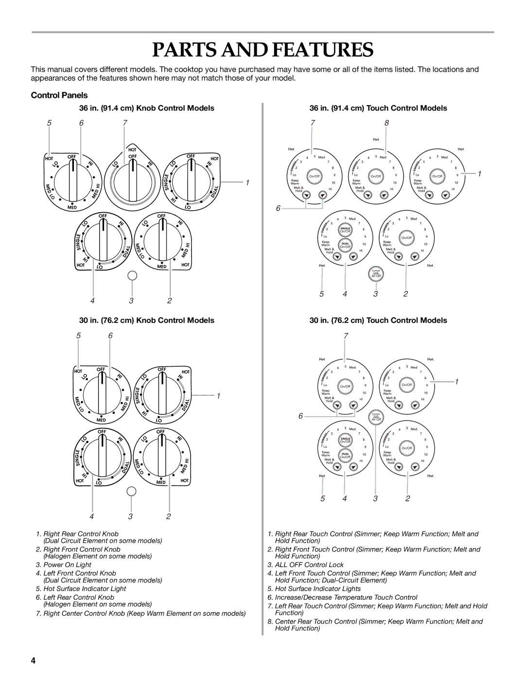 KitchenAid KECC562, KECC568, KECC567, KECC507, KECC508, KECC502, KECC051 manual Parts and Features, Control Panels 