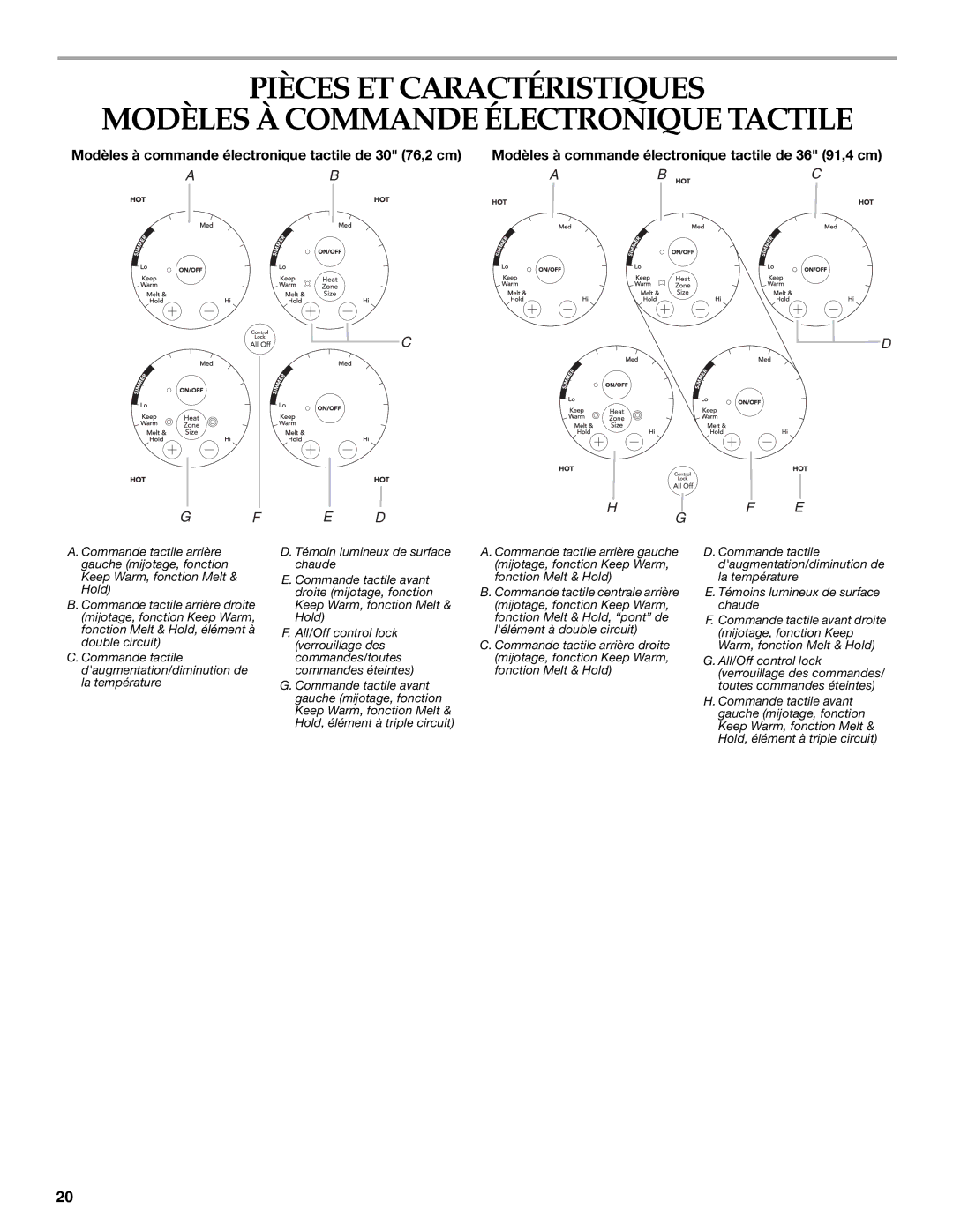 KitchenAid KECC566, KECC568, KECC567, KECV568, KECC508 manual Abc E D 