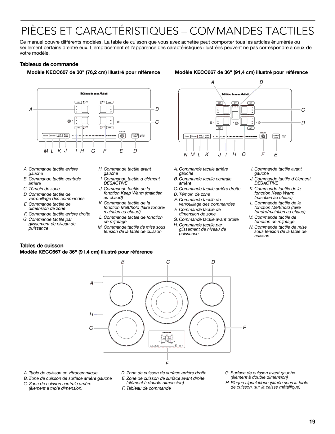 KitchenAid KECC607BSS manual Tableaux de commande, Tables de cuisson 