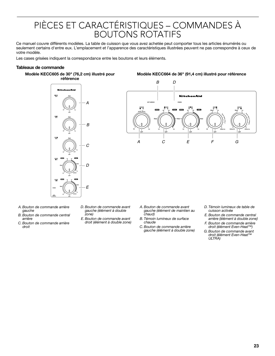 KitchenAid KECC607BSS manual Pièces ET Caractéristiques Commandes À Boutons Rotatifs, Tableaux de commande 