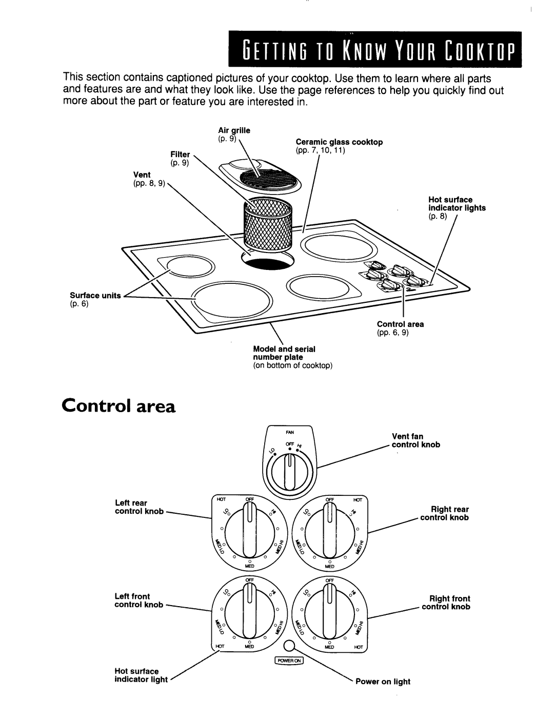 KitchenAid KECD805E manual 