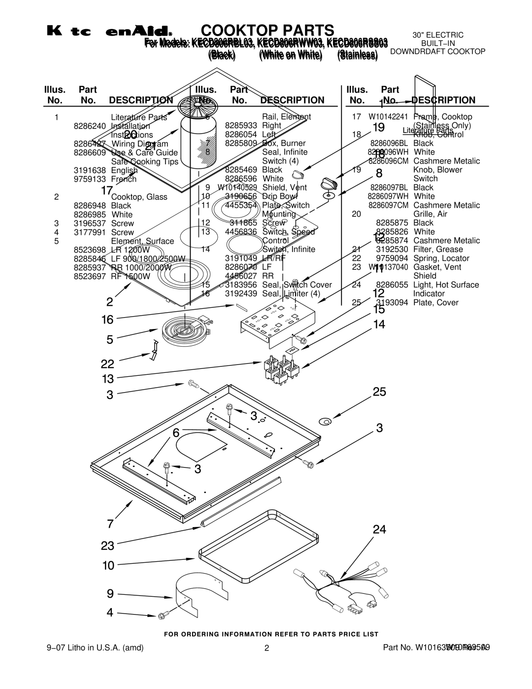 KitchenAid KECD806RWW03, KECD806RBL03, KECD806RSS03 manual Cooktop Parts, Illus. Part No. No. Description 