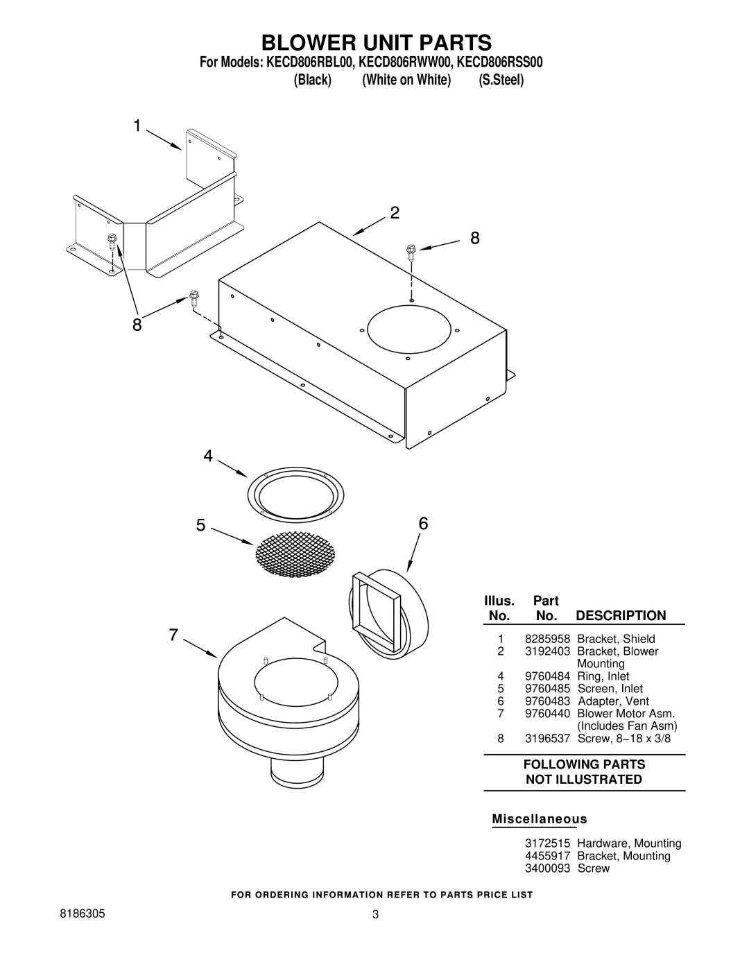 KitchenAid KECD806RWW00, KECD806RBL00, KECD806RSS00 manual Blower Unit Parts, Description, Following Parts Not Illustrated 