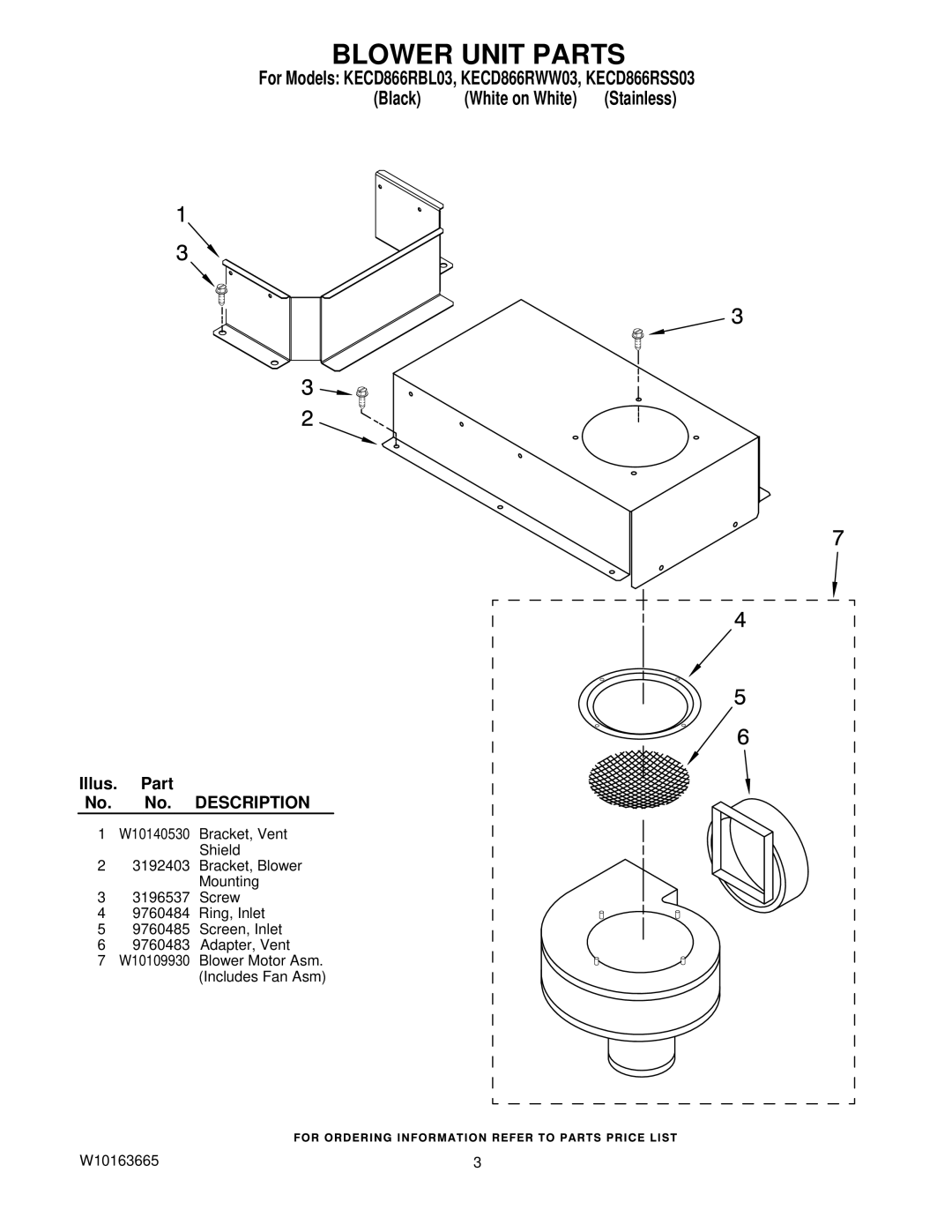 KitchenAid KECD866RBL03, KECD866RWW03, KECD866RSS03 manual Blower Unit Parts 