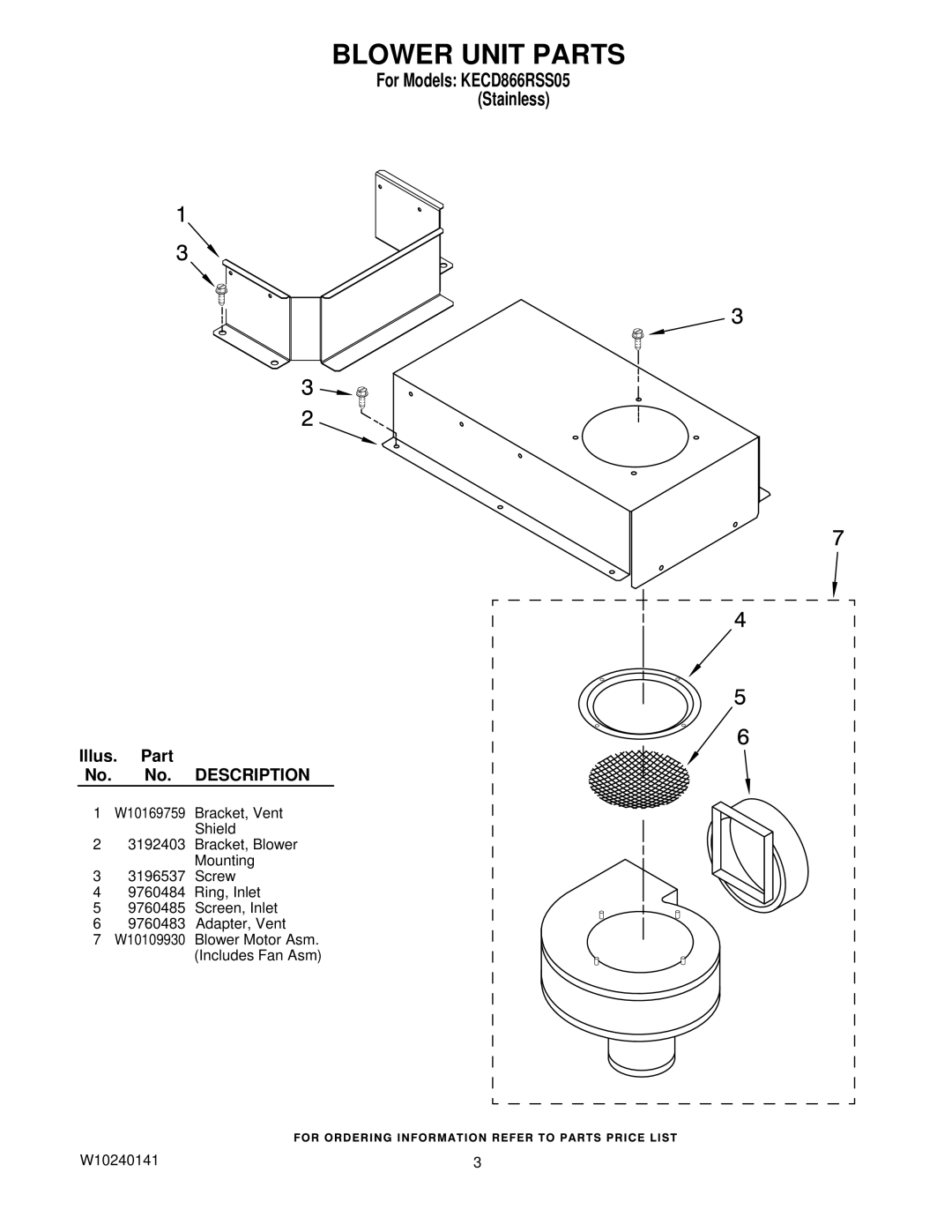 KitchenAid KECD866RSS05 manual Blower Unit Parts 