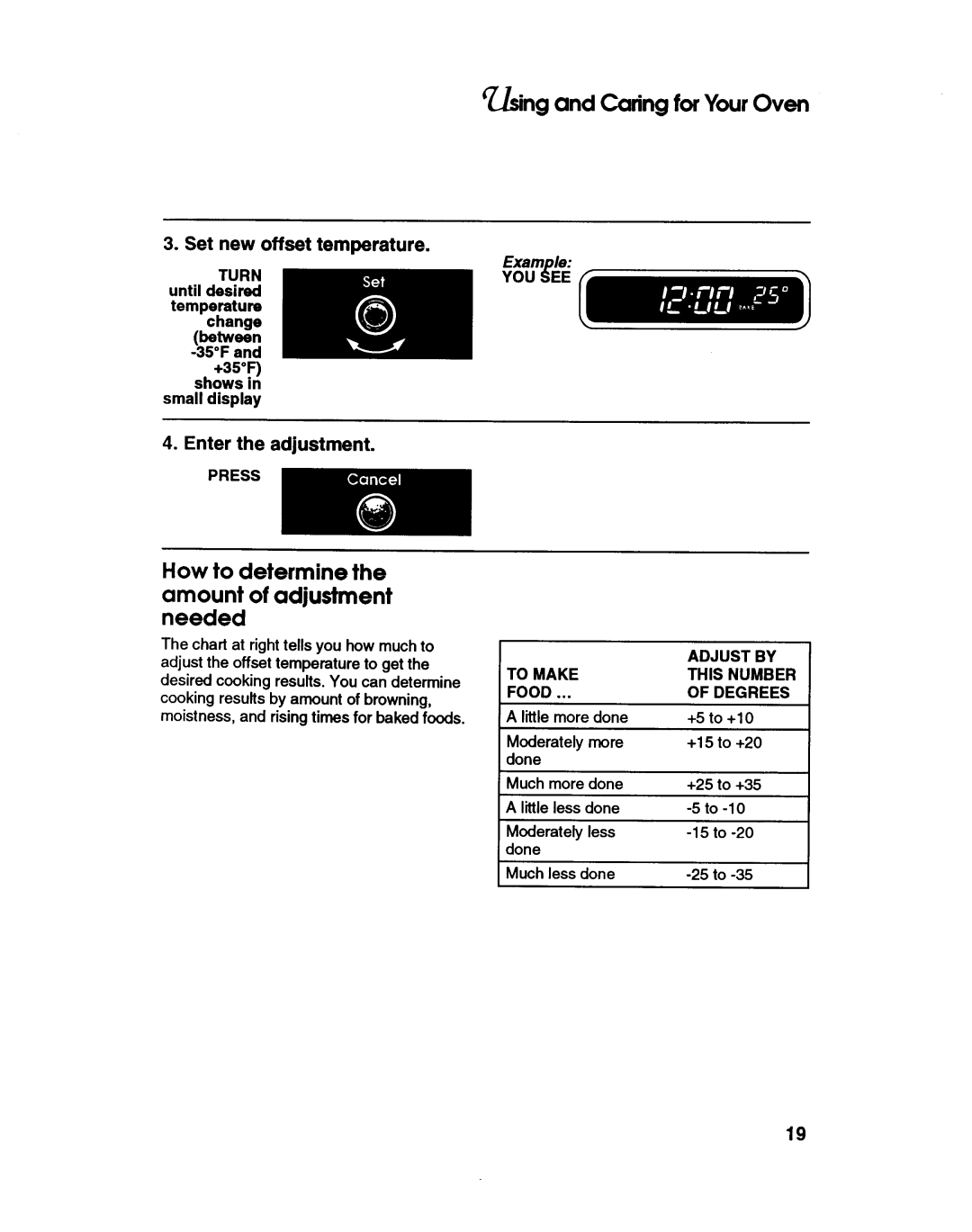 KitchenAid KEDC205Y manual 