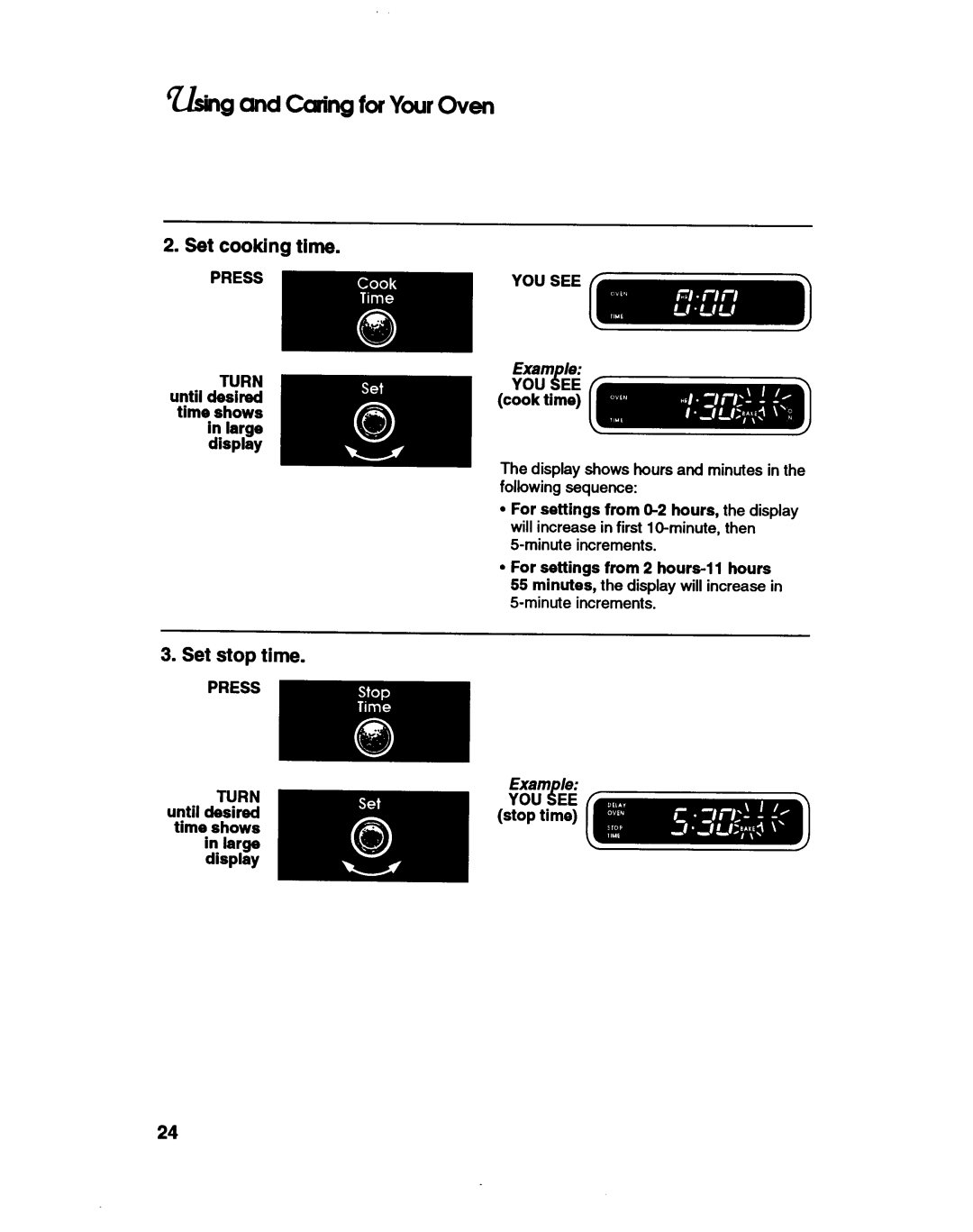 KitchenAid KEDC205Y manual 