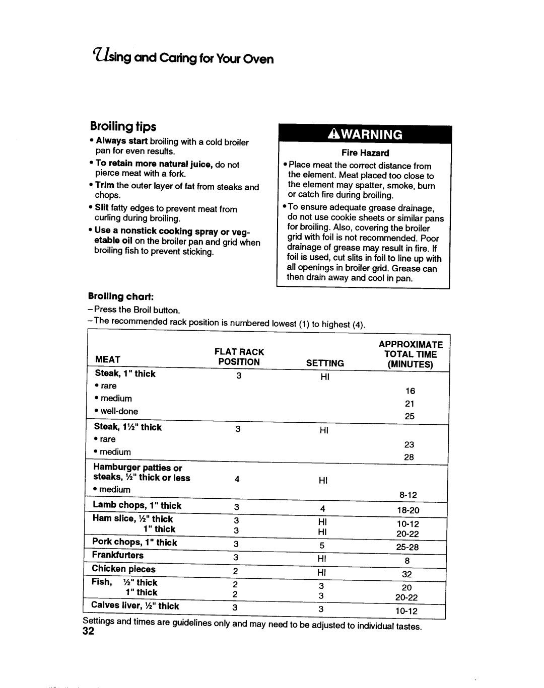 KitchenAid KEDC205Y manual 