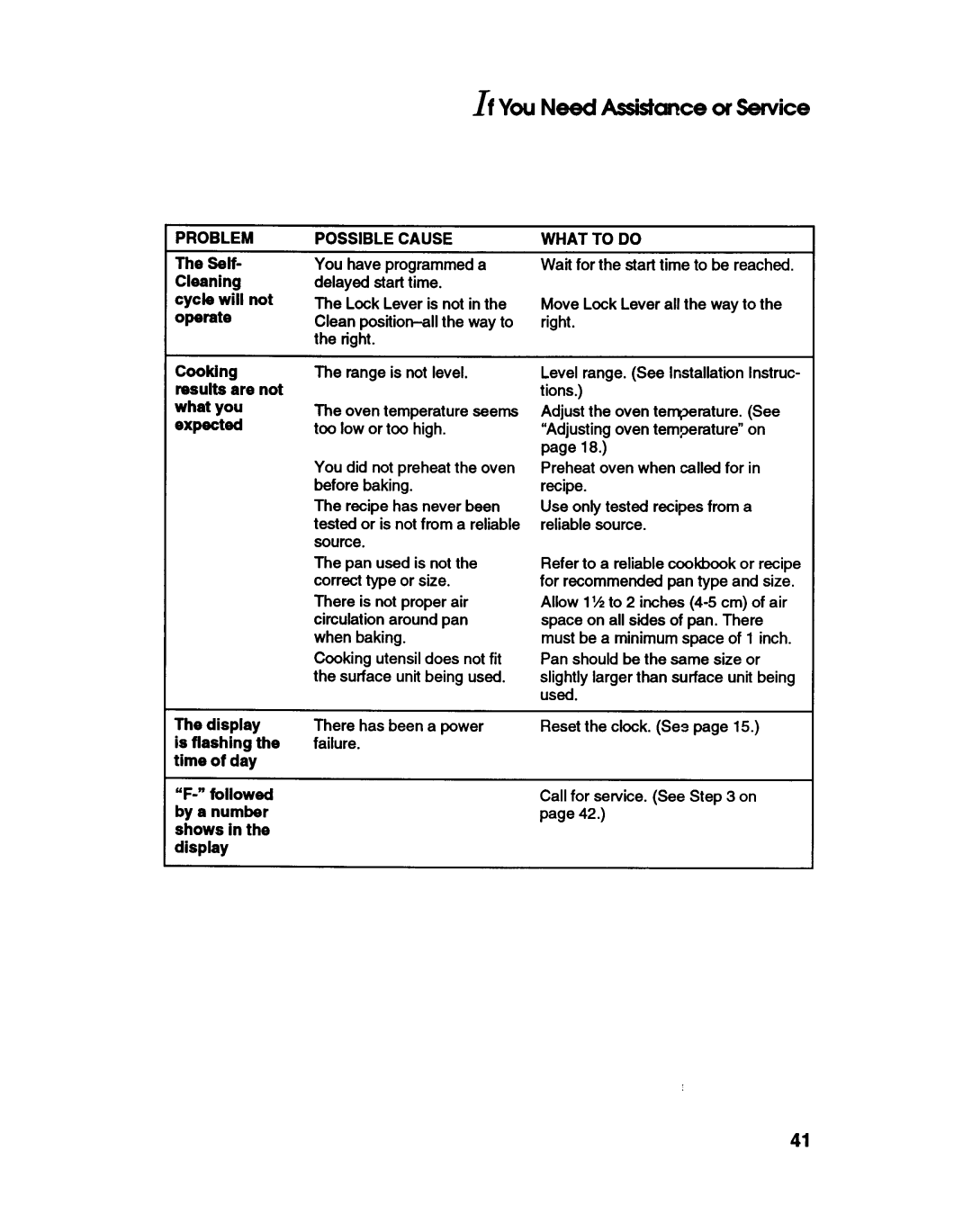 KitchenAid KEDC205Y manual 